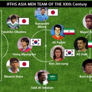 乐鱼官网-IFFHS评20世纪亚洲最佳阵容：日韩沙各3人入围